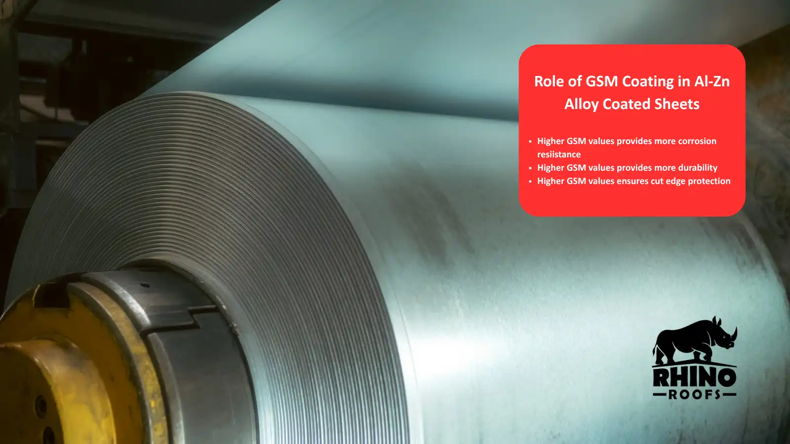 Role of GSM Coating in Al-Zn Alloy Coated Sheets