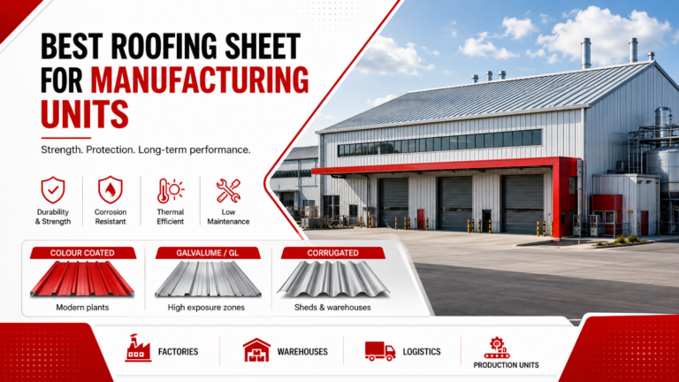 Best Roofing Sheet for Manufacturing Units