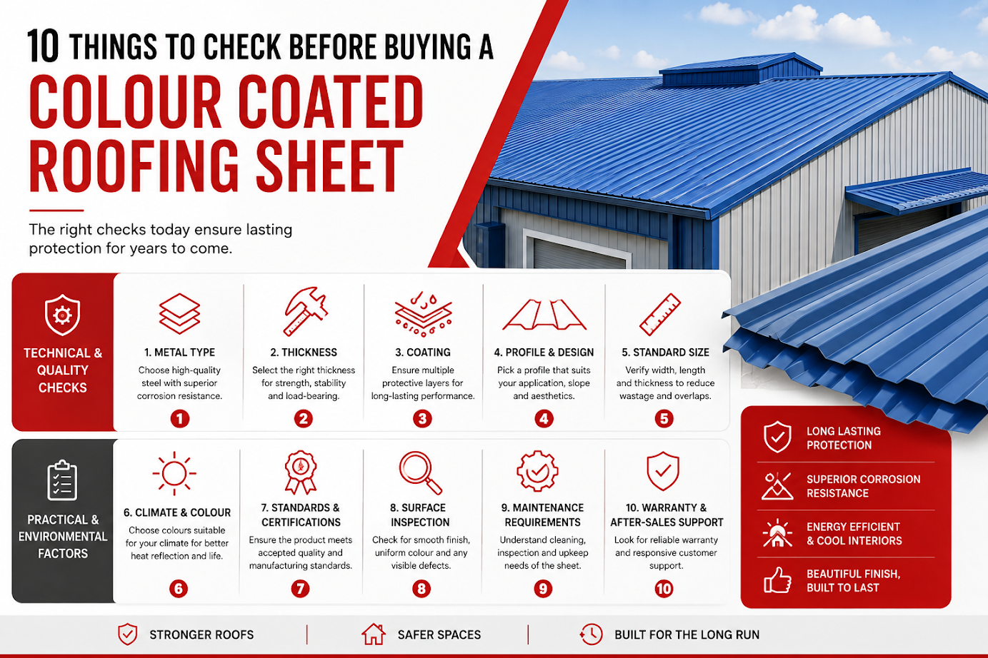 Things to Check Before Buying a Colour Coated Roofing Sheet